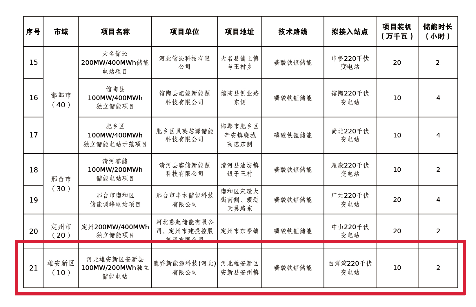 盛煌娱乐(中国游)·官方网站